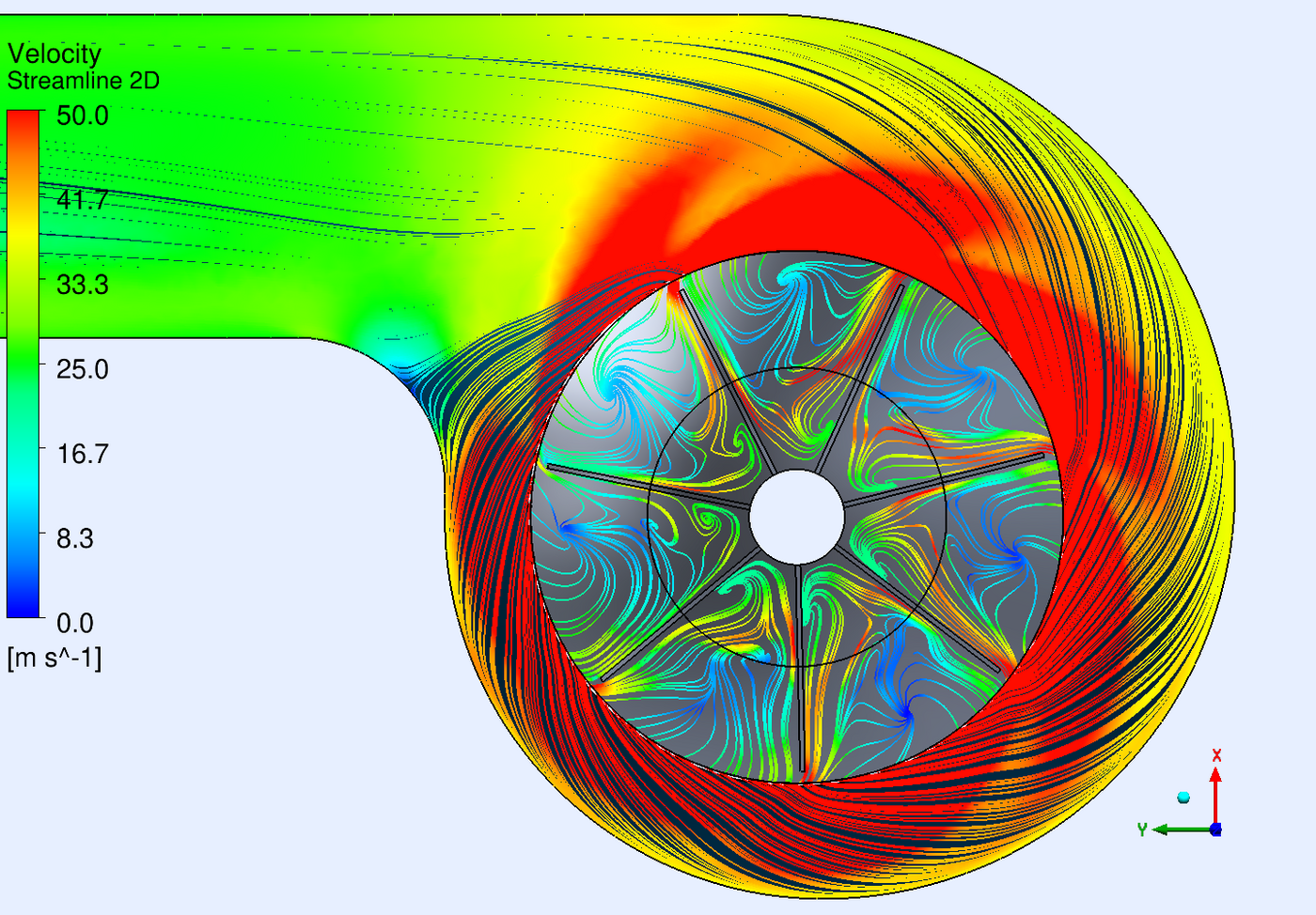 Stromlinien Ventilator
